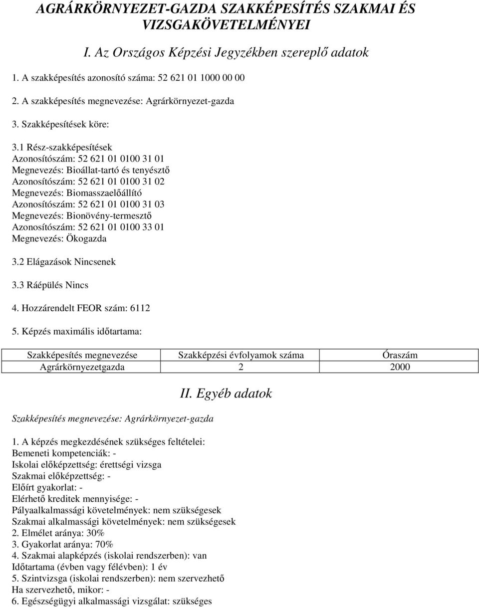 1 Rész-szakképesítések Azonosítószám: 52 621 01 0100 31 01 Megnevezés: Bioállat-tartó és tenyésztő Azonosítószám: 52 621 01 0100 31 02 Megnevezés: Biomasszaelőállító Azonosítószám: 52 621 01 0100 31