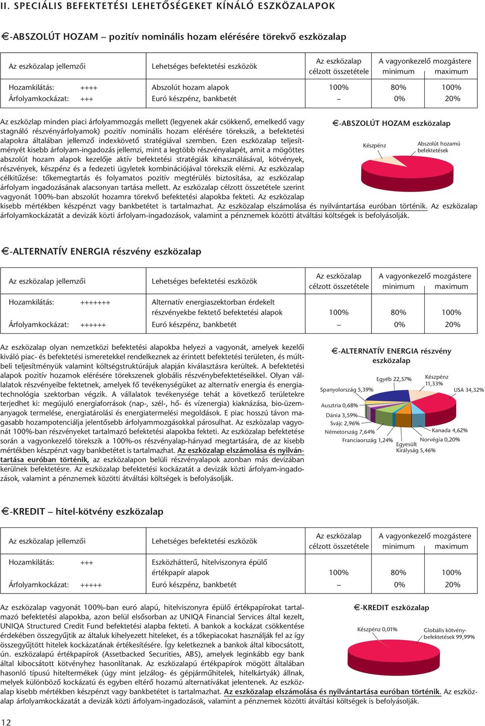 elérésére törekszik, a befektetési alapokra általában jellemző indexkövető stratégiával szemben.