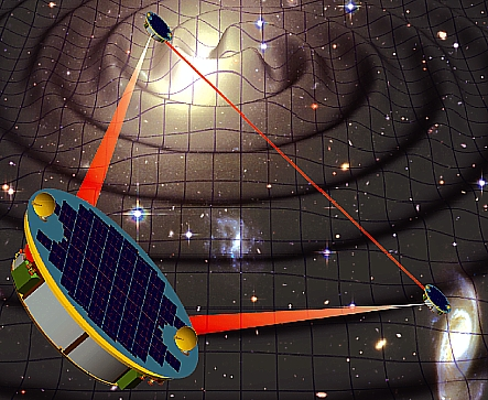 Tervek ábra: LISA - Laser Interferometer Space Antenna (L = 5 10 6 m, f = 0, 1 100 mhz), szupernehéz fekete lyuk kettősök gravitációs hullámai,?2032?, Forrás: lisa.nasa.