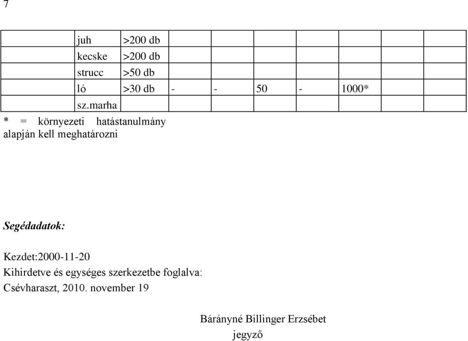 Segédadatok: Kezdet:2000-11-20 Kihirdetve és egységes szerkezetbe