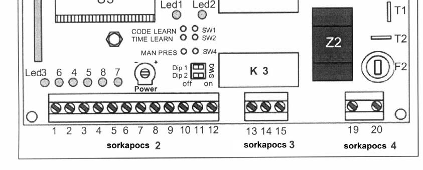 A VEZÉRLŐ EGYSÉG RÉSZEI F1 F2 1-ES LED 2-ES LED 3-AS LED 4-ES LED 5-ÖS LED 6-OS LED 7-ES LED 8-AS LED M1 M2 M3 M4 T1/T2 HÁLÓZAT DIP1 SW3 DIP2 SW3 SW4 J1 U5 Z2 K1 / K3 SW1/SW2 CODE LEARN TIME LEARN