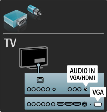 Videó Ha készüléke csak Videó (CVBS) csatlakozással rendelkezik, Videó-Scart adapterre lesz szüksége (nem tartozék). Hozzáadhatja az Audio L/R csatlakozókat.