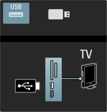 3.4 Videók, fényképek és zene Tallózás az USB-n Lehet!sége van fényképek megtekintésére, illetve zene és videó lejátszására USB memóriaeszközr!l. A TV bekapcsolt állapotában helyezze az USB-eszközt a TV bal oldalán található USB-csatlakozóba.
