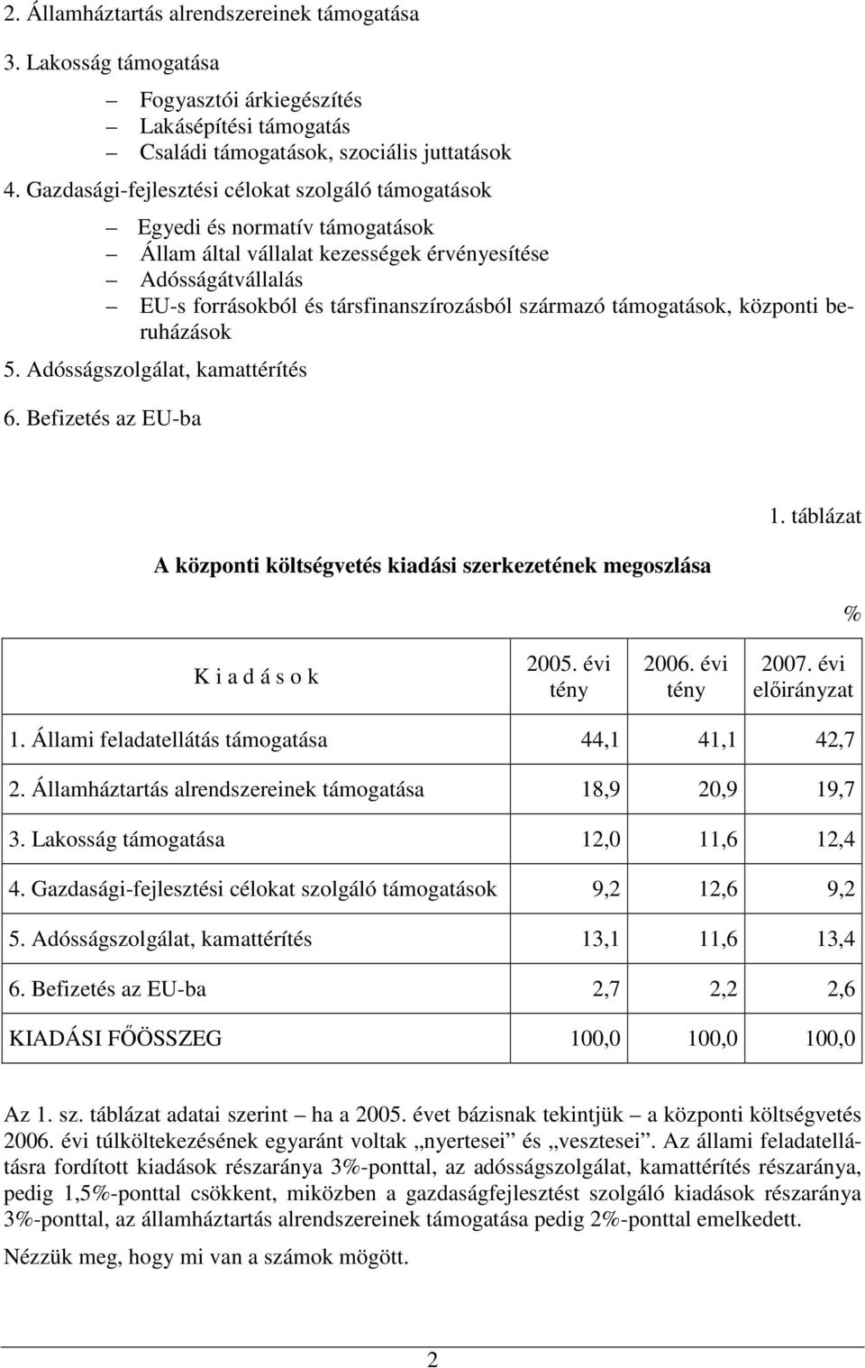 támogatások, központi beruházások 5. Adósságszolgálat, kamattérítés 6. Befizetés az EU-ba A központi költségvetés kiadási szerkezetének megoszlása 1. táblázat % K i a d á s o k 2005. évi tény 2006.