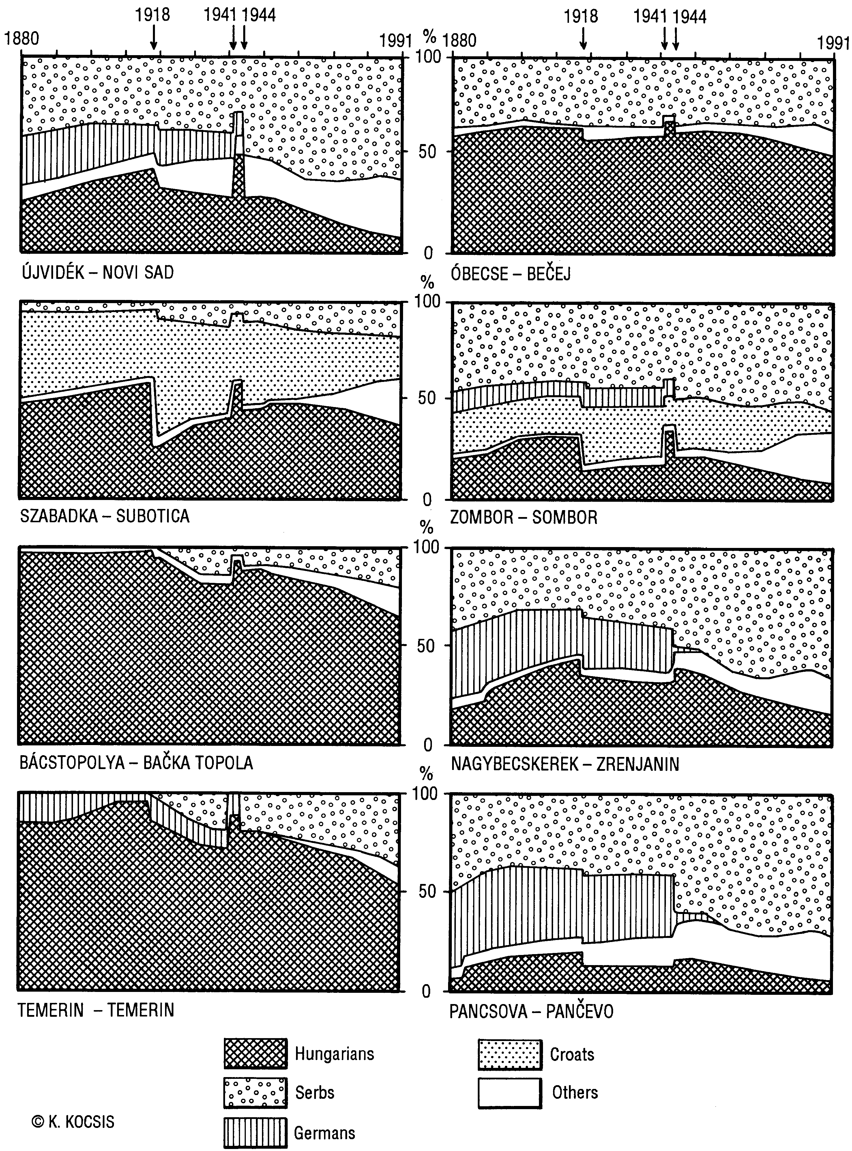 Figure 37.