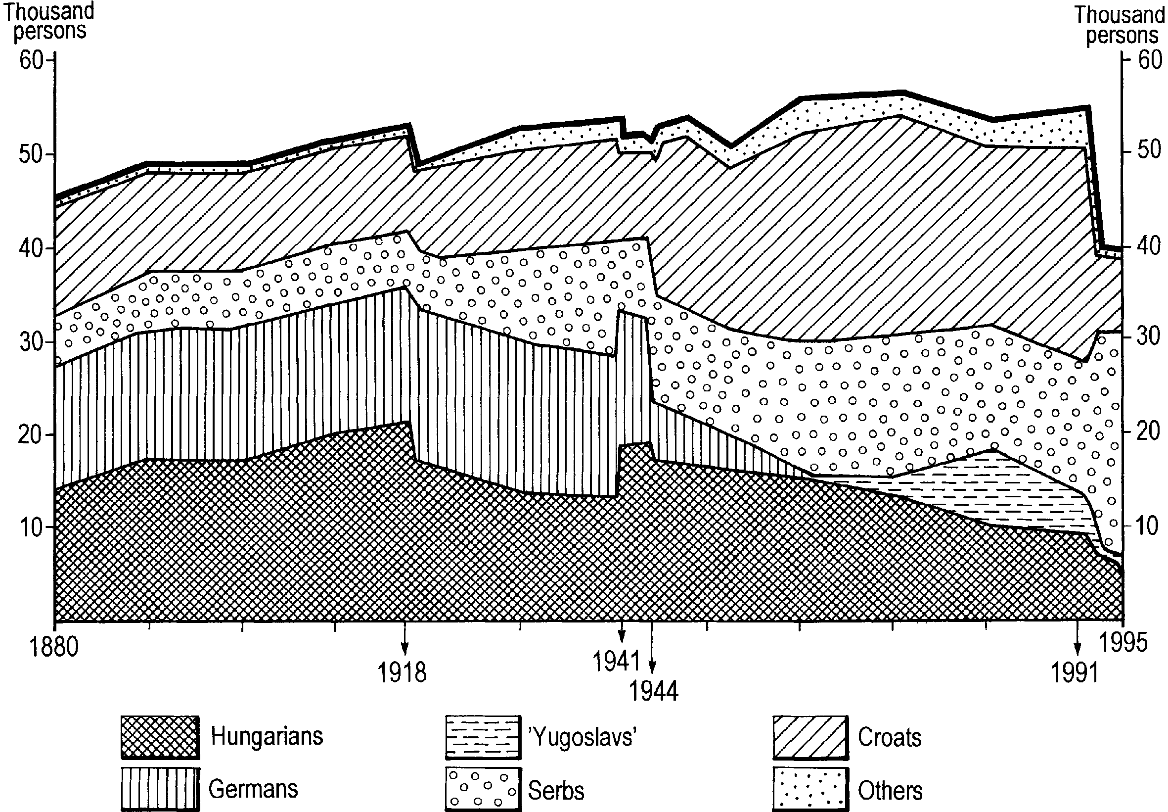 Figure 46.