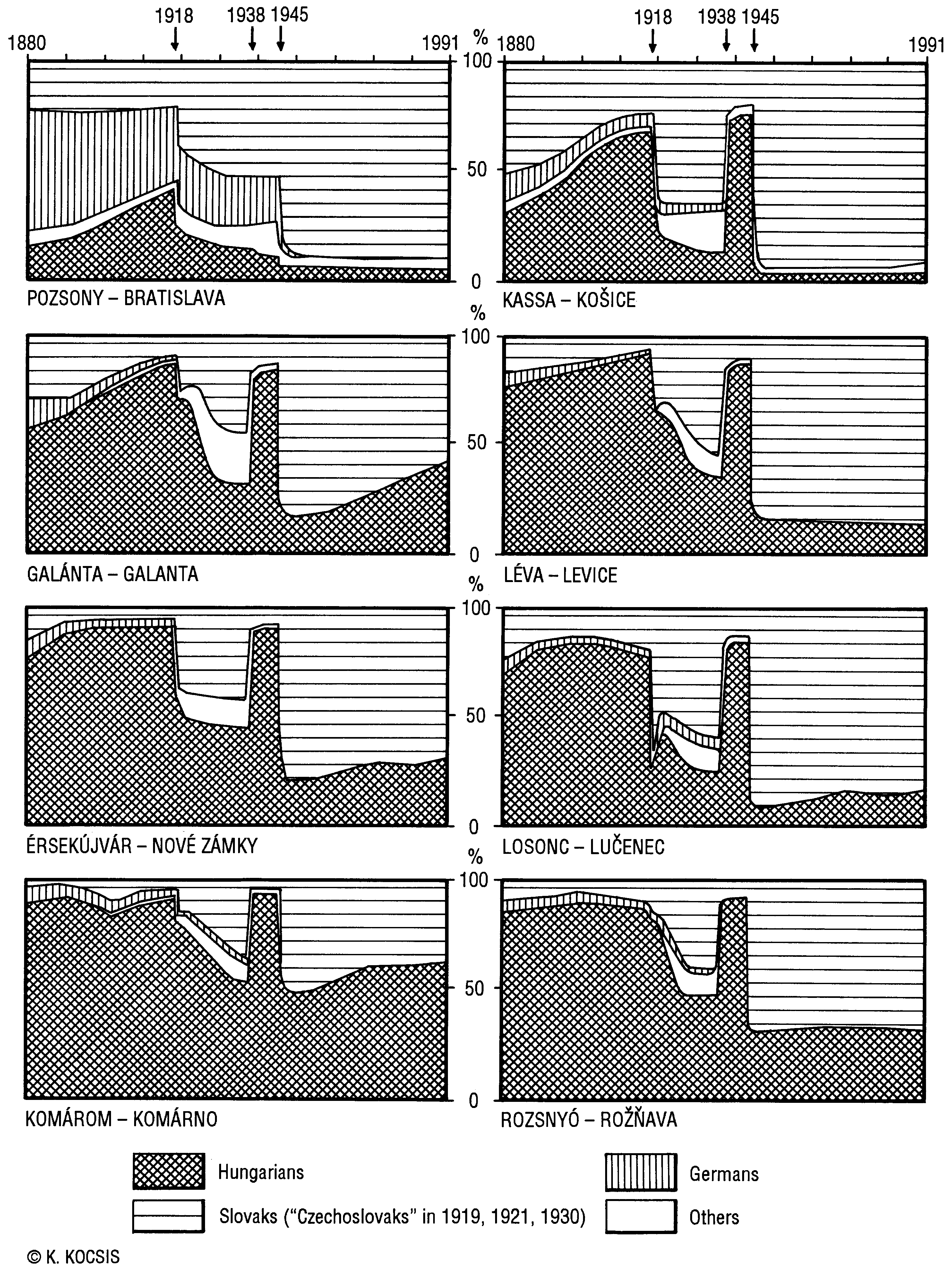Figure 12.