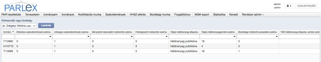 Ha a bizottság mégsem kíván ilyen indítványt benyújtani, akkor üresre kell törölnie az itt található szövegdobozt. 57.