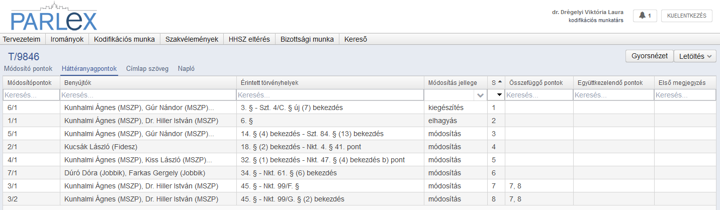 13.4. CÍMLAPSZÖVEG A Címlapszöveg fülre kattintva szerkeszthető meg a háttéranyag címlapja.