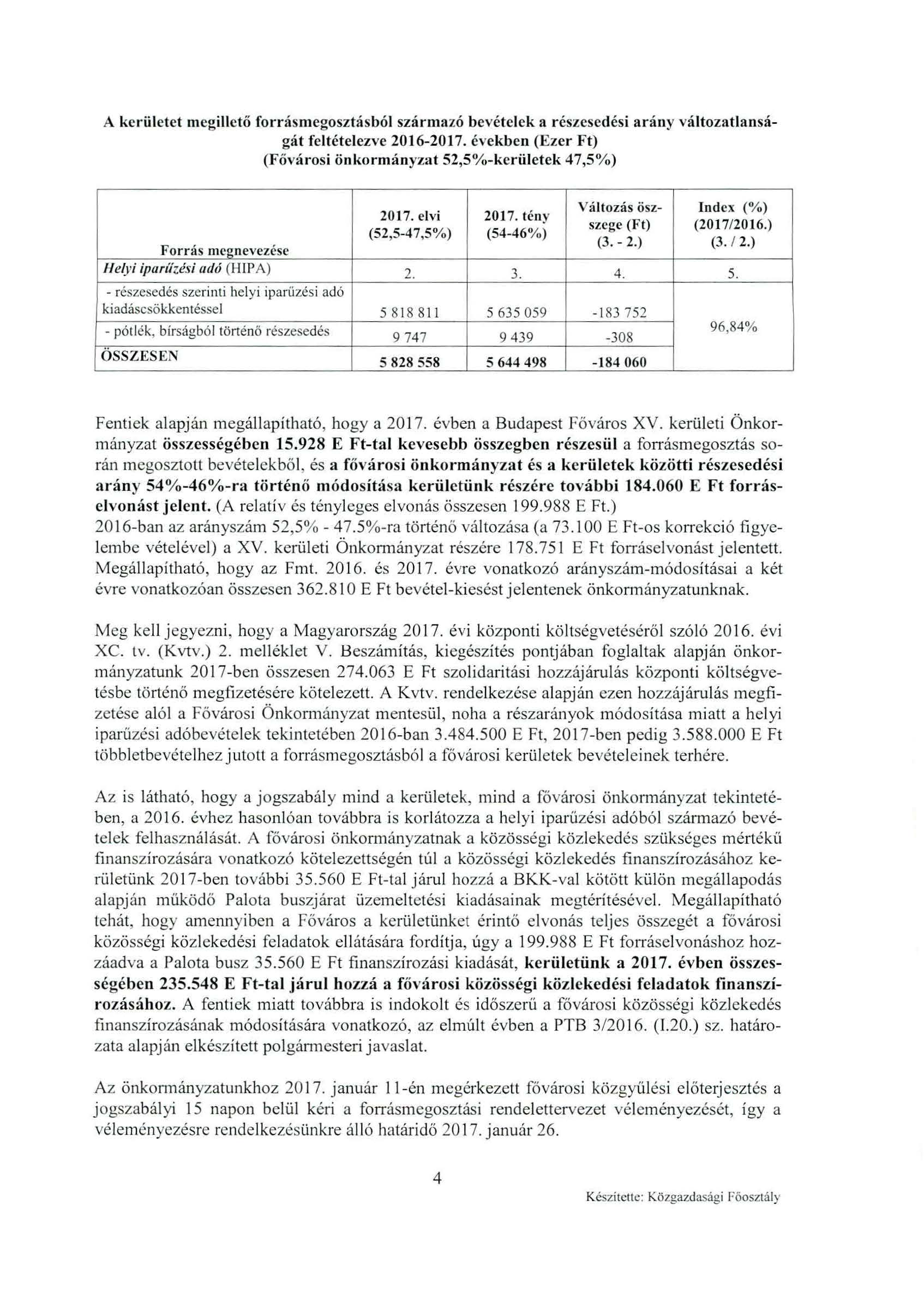 A kerületet m eg ill e tő forrásmegosztásból származó bevételek a részesedési arány változatlanságát feltételezve 2016-2017.