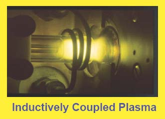 Induktív csatolású plazma Az induktív csatolású plazma egy agresszív ionizációs forrás.