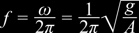 Harmonikus rezgőmozgás A kezdőfázis (611) és (612) alapján de ez az adat a feladat szempontjából érdektelen A szinusz függvény tulajdonságai miatt a (612) függvény maximális értéke: Ez a gyorsulás