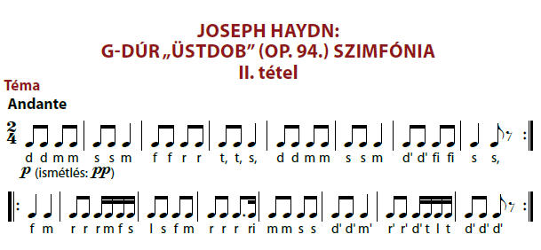 3. J. Haydn: Üstdob szimfónia táblára felírt, térben elhelyezett dallamváz: 4. d m sz m / f r t, - sz, / d 5. (megoldó-kulcs: 6.) Milyen módon hallod a dúr hármashangzatokat egymás után?