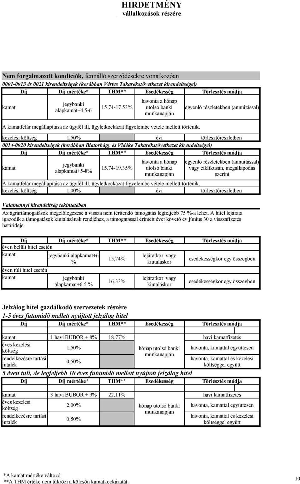 53% alapkamat+4.5-6 A kamatfelár megállapítása az ügyfél ill. ügyletkockázat figyelembe vétele mellett történik.