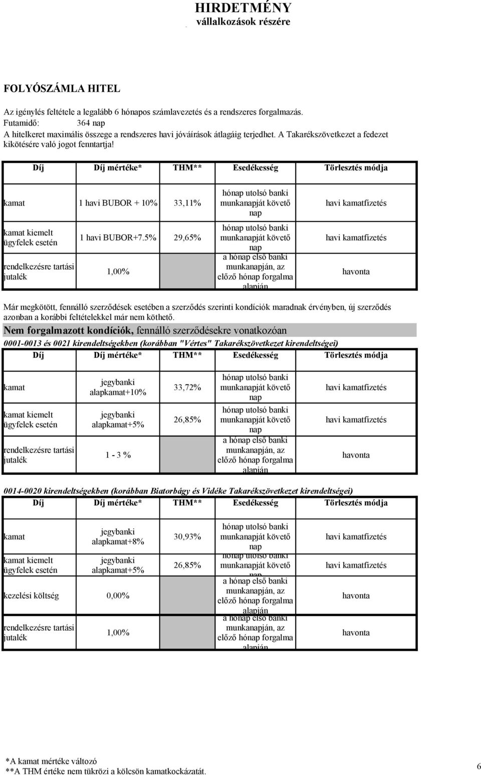 kamat 1 havi BUBOR + 10% 33,11% munkanapját követő havi kamatfizetés nap kamat kiemelt ügyfelek esetén 1 havi BUBOR+7.