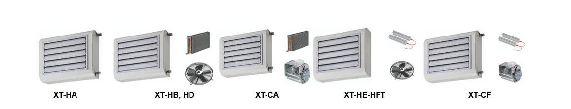XT ActionClima XT vizes hőcserélővel, villamos fűtőbetéttel szerelt termoventilátor Fűtőtelj. Hűtőtelj.