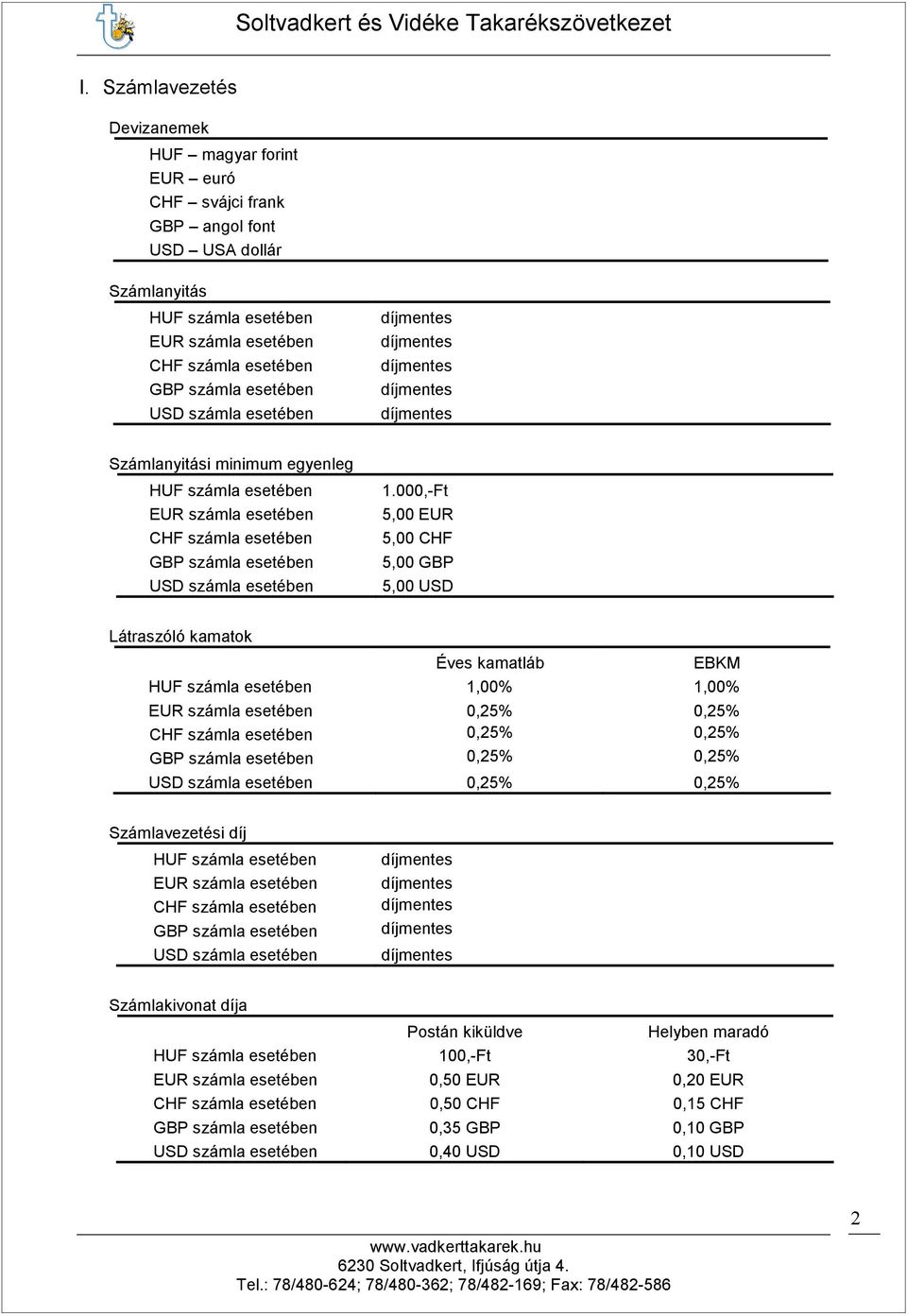 kamatok Éves kamatláb EBKM HUF számla esetében 1,00% 1,00% EUR számla esetében 0,25% 0,25% CHF számla esetében 0,25% 0,25% GBP számla esetében 0,25% 0,25% USD számla esetében 0,25% 0,25%