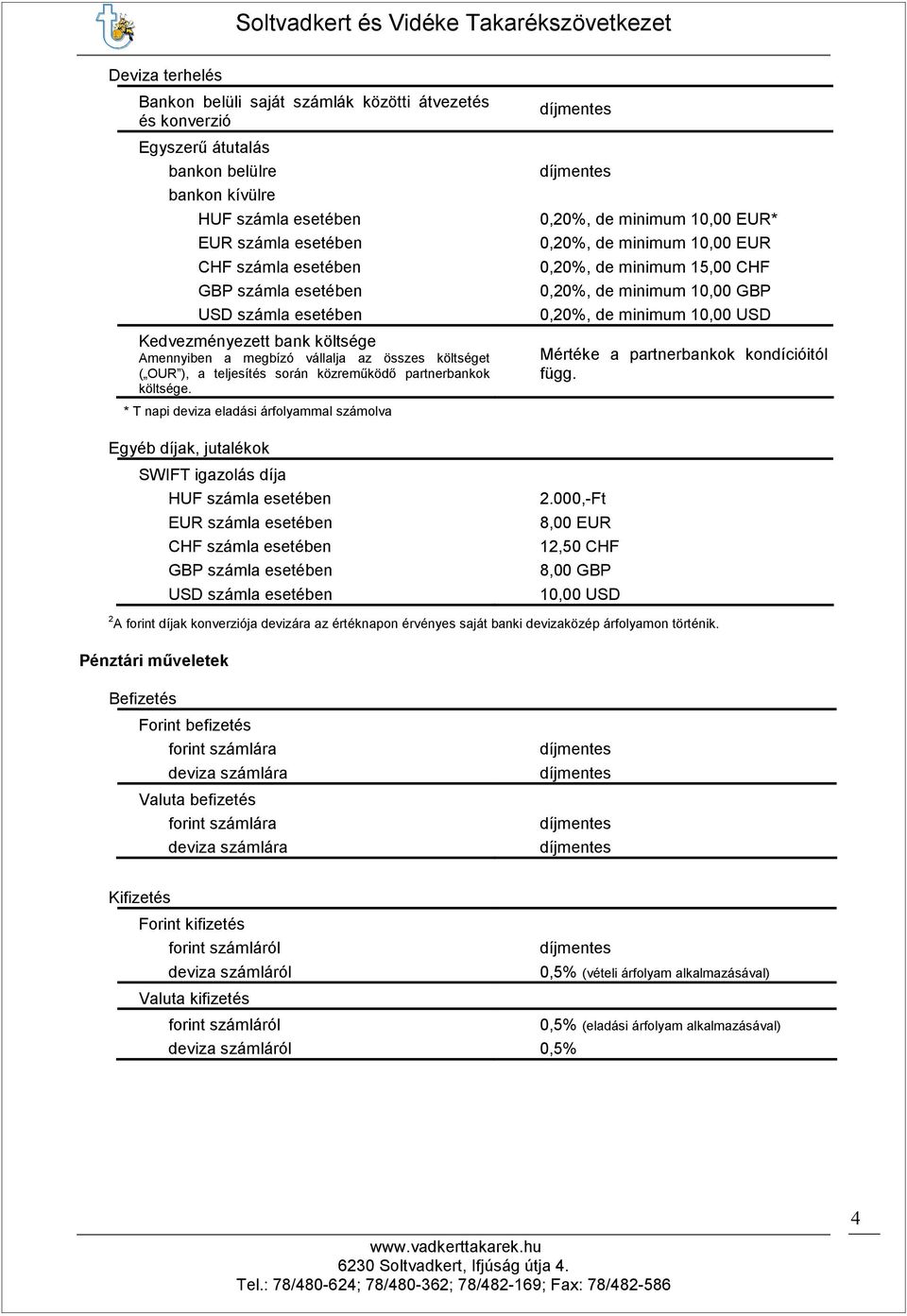 * T napi deviza eladási árfolyammal számolva 0,20%, de minimum 10,00 EUR* 0,20%, de minimum 10,00 EUR 0,20%, de minimum 15,00 CHF 0,20%, de minimum 10,00 GBP 0,20%, de minimum 10,00 USD Mértéke a