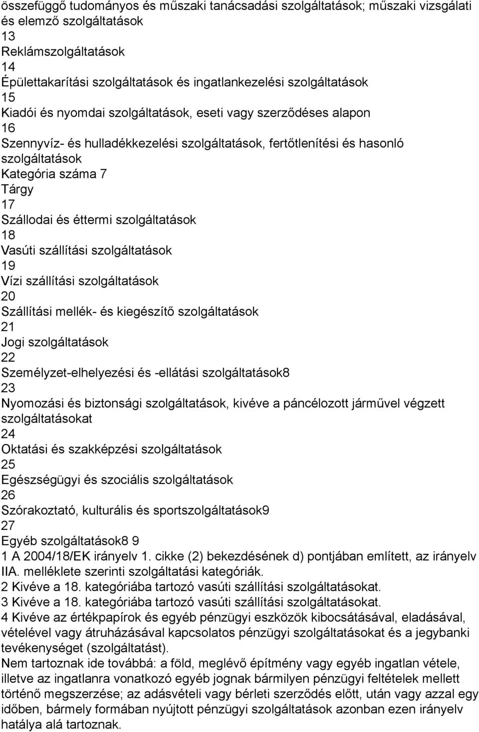 éttermi szolgáltatások 18 Vasúti szállítási szolgáltatások 19 Vízi szállítási szolgáltatások 20 Szállítási mellék- és kiegészítő szolgáltatások 21 Jogi szolgáltatások 22 Személyzet-elhelyezési és