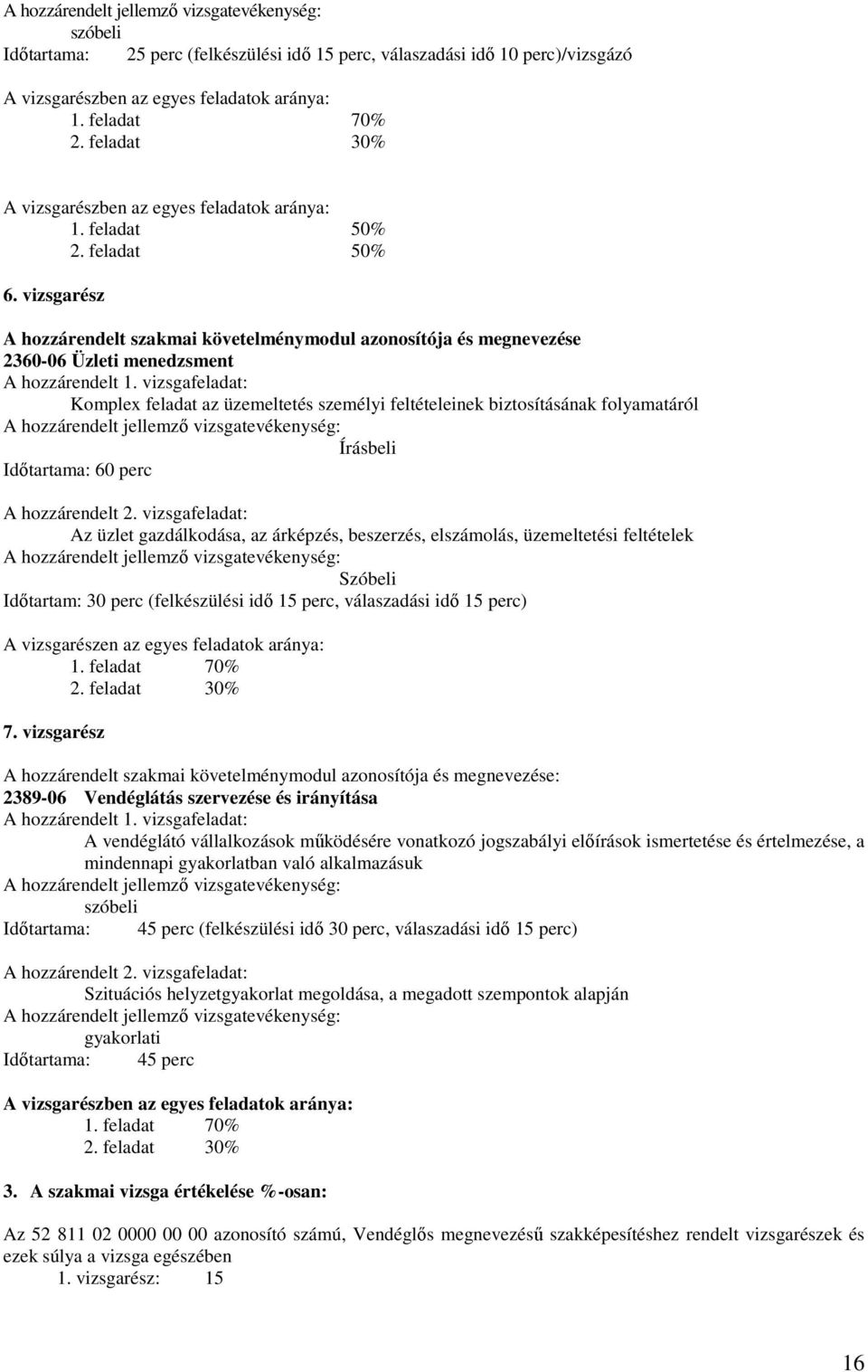 vizsgarész A hozzárendelt szakmai követelménymodul azonosítója és megnevezése 2360-06 Üzleti menedzsment A hozzárendelt 1.