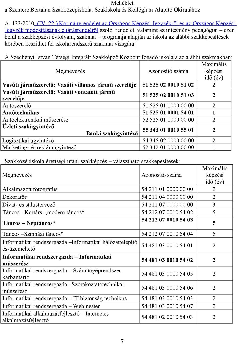 programja alapján az iskola az alábbi szakképesítések körében készíthet fel iskolarendszerű szakmai vizsgára: A Széchenyi István Térségi Integrált Szakképző Központ fogadó iskolája az alábbi