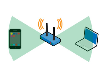 Sugárnyalábok képzése (beamforming) és MIMO (Multiple InputMultiple Output) 7.