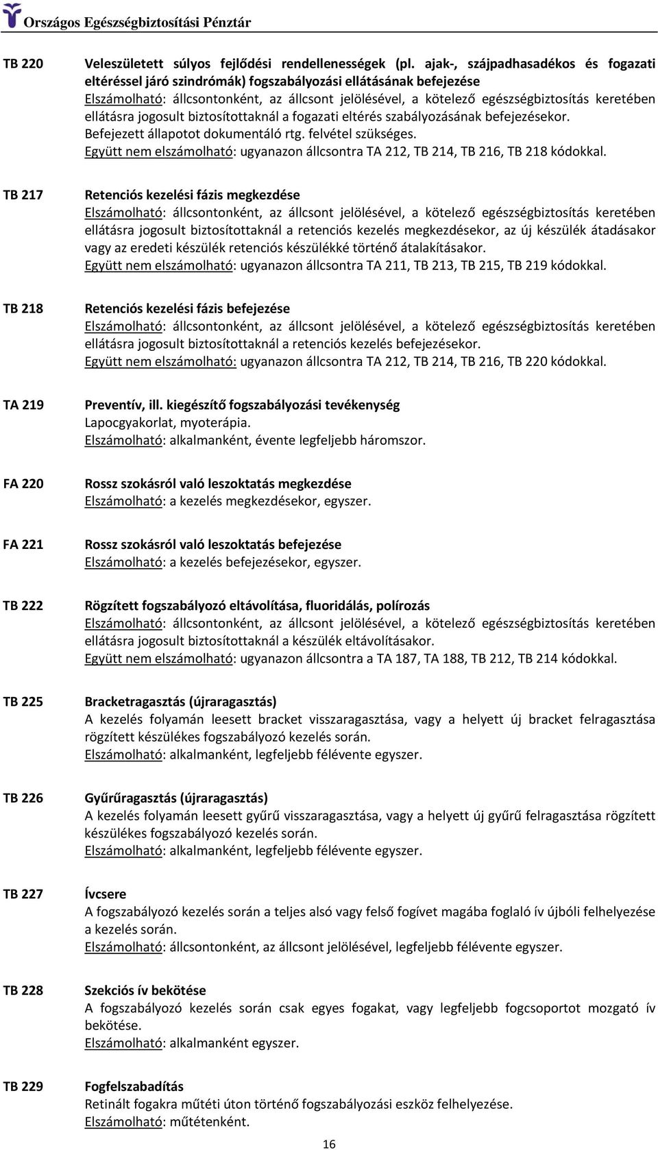 Befejezett állapotot dokumentáló rtg. felvétel szükséges. Együtt nem elszámolható: ugyanazon állcsontra TA 212, TB 214, TB 216, TB 218 kódokkal.