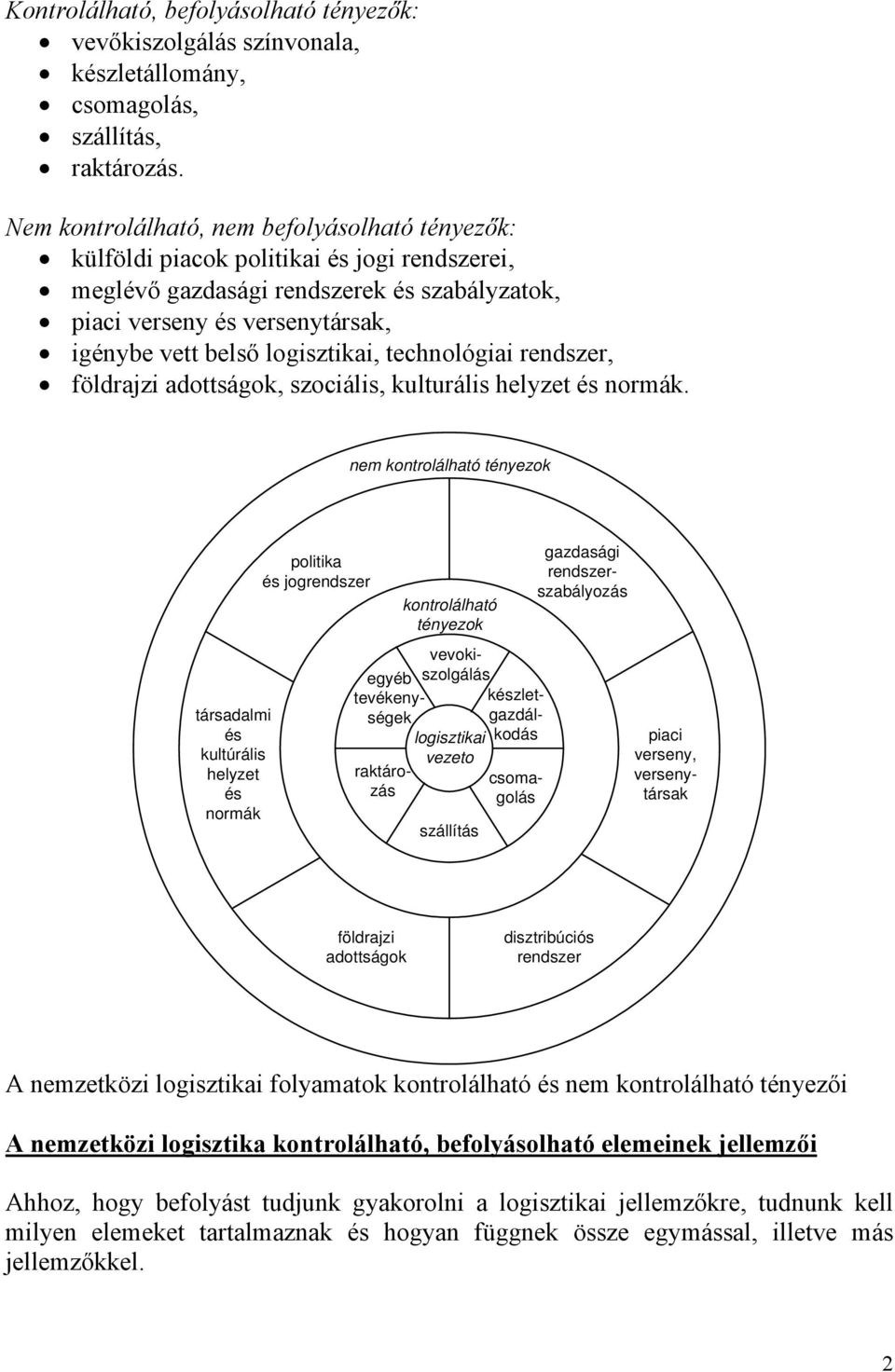 logisztikai, technológiai rendszer, földrajzi adottságok, szociális, kulturális helyzet és normák.