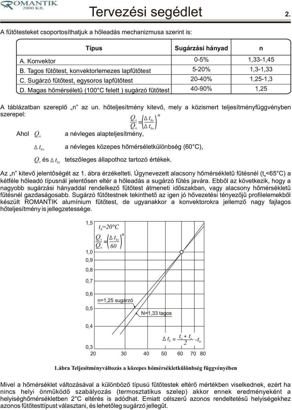 hõteljesítmény kitevõ, mely közismert teljesítményfüggvényben szerepel: Q x t Q o =( kx t ko ) n Ahol névleges lpteljesítmény, Q o Q x t ko és t kx névleges közepes hõmérséletkülönbség ( C),