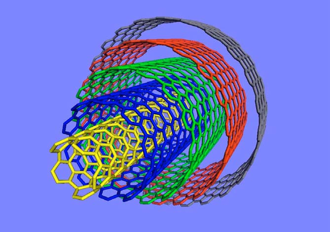 2. ábra. Többfalú szén nanocső modellje Ami a szén nanocsövek szerkezetét illeti, elmondható, hogy képződésükkor általában mindkét végükön zártak.