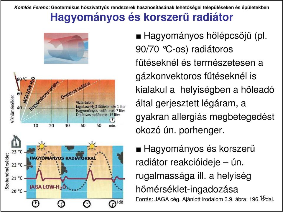 a hıleadó által gerjesztett légáram, a gyakran allergiás megbetegedést okozó ún. porhenger.