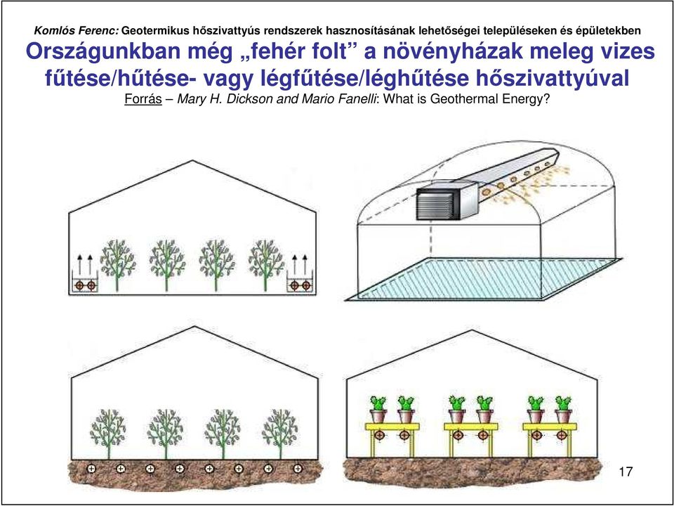 légfőtése/léghőtése hıszivattyúval Forrás