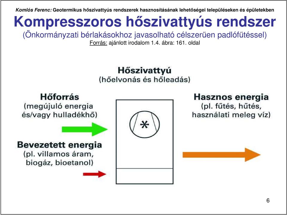 javasolható célszerően padlófőtéssel)