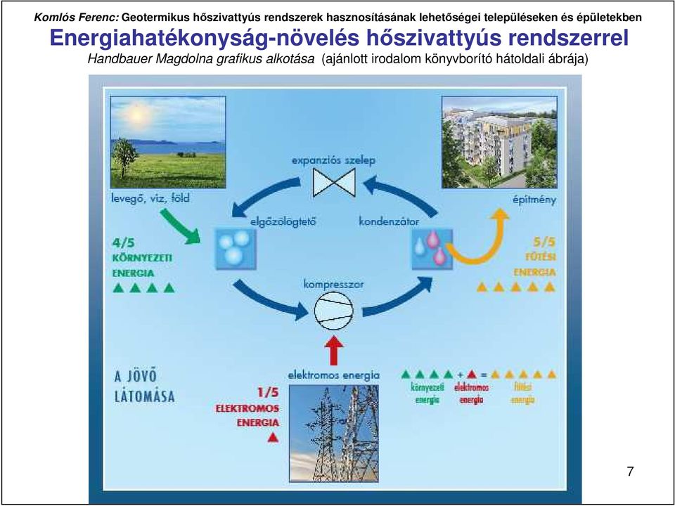 Magdolna grafikus alkotása