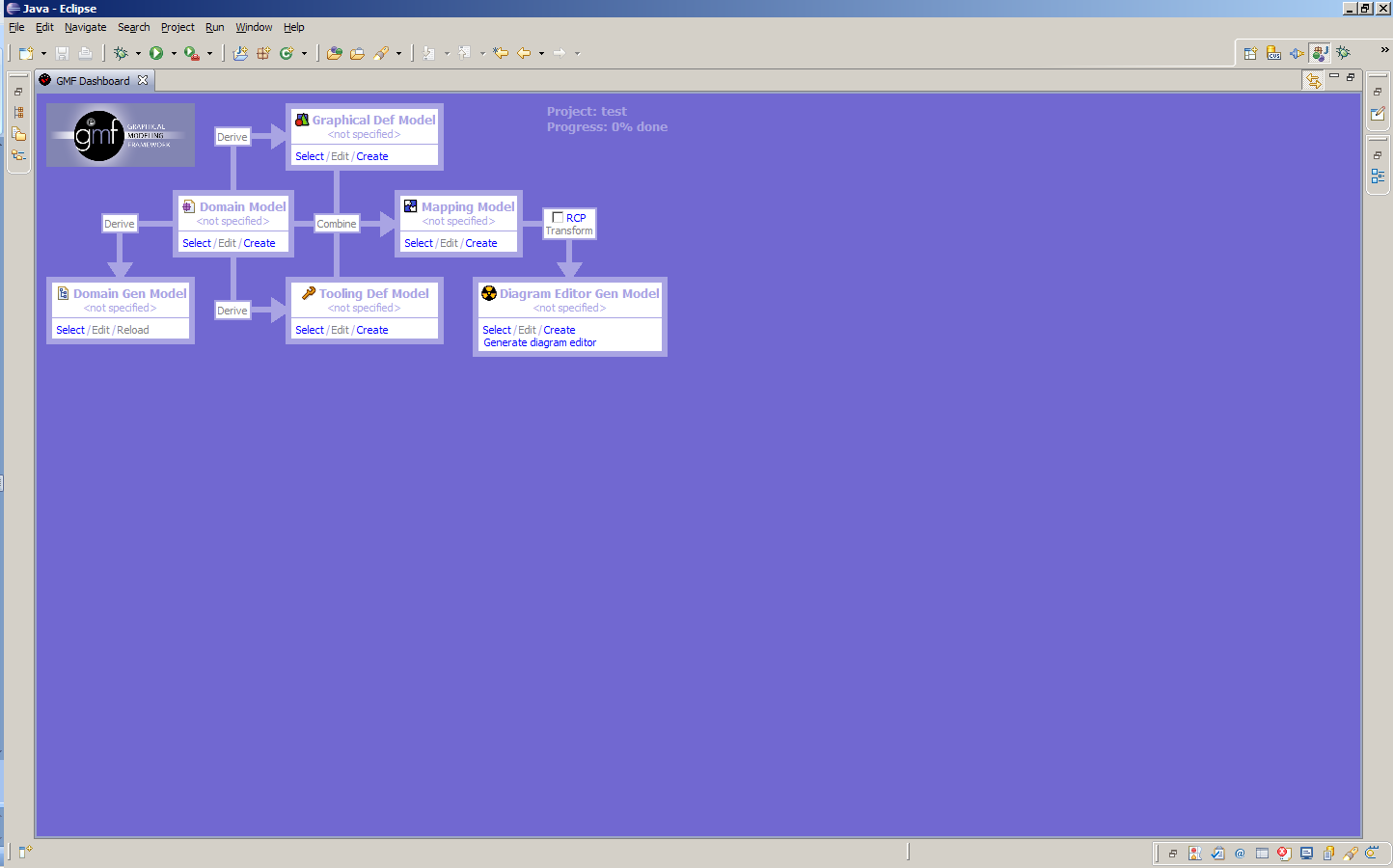 GMF Dashboard View Grafikusan