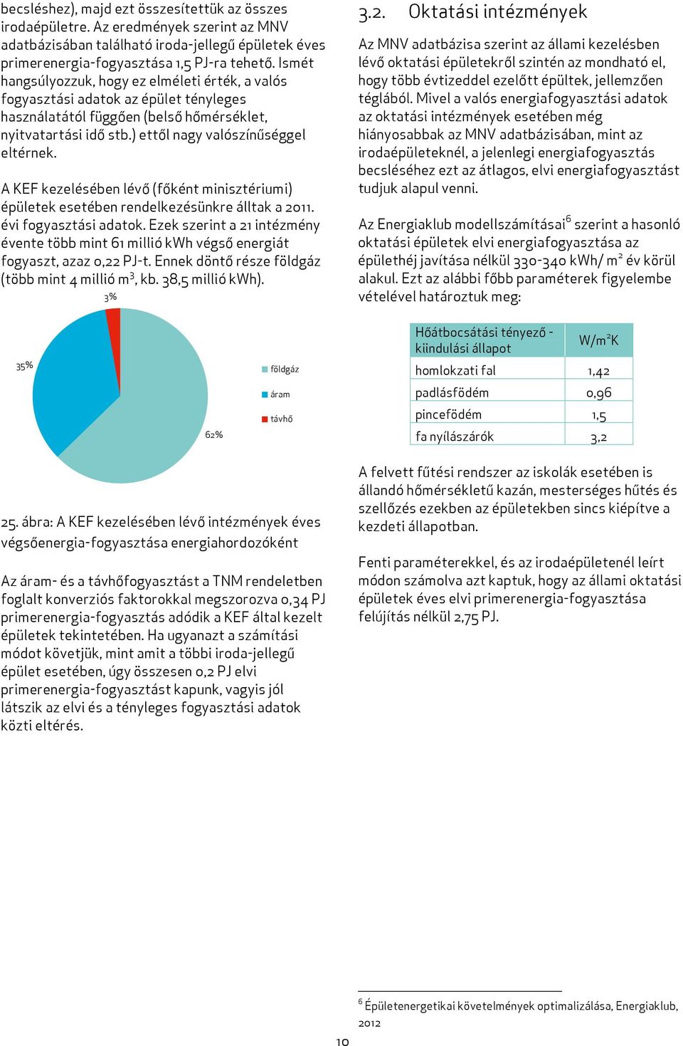 A KEF kezelésében lévő (főként minisztériumi) épületek esetében rendelkezésünkre álltak a 2011. évi fogyasztási adatok.