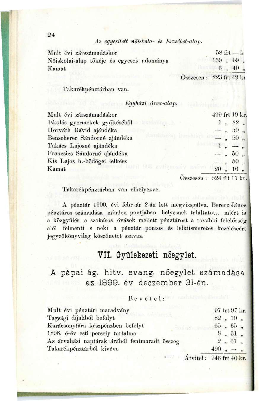 24 Az egyesitett nőiskola- és Erzséhet-alap Miilt évi zái'.szamadaskor Xöiskolai-alap tőkéje és egyesek adodiánya Kamat Takarékpénztárban van.