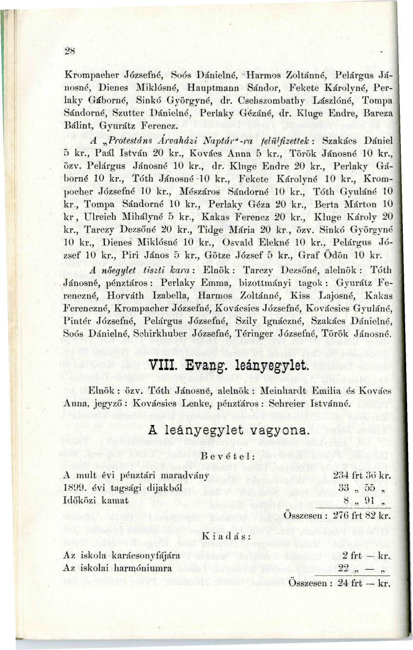 28... Krompacher Jőzsefné, Soős Dáaielné, Harmos Zoltánné, Pelárgus Jáiiosné, Díenes Miklósnő, Hauptmann Sándor, P^ekete Károlyné, Perlakj Gáborné, Sinkó Györgyné, dr.