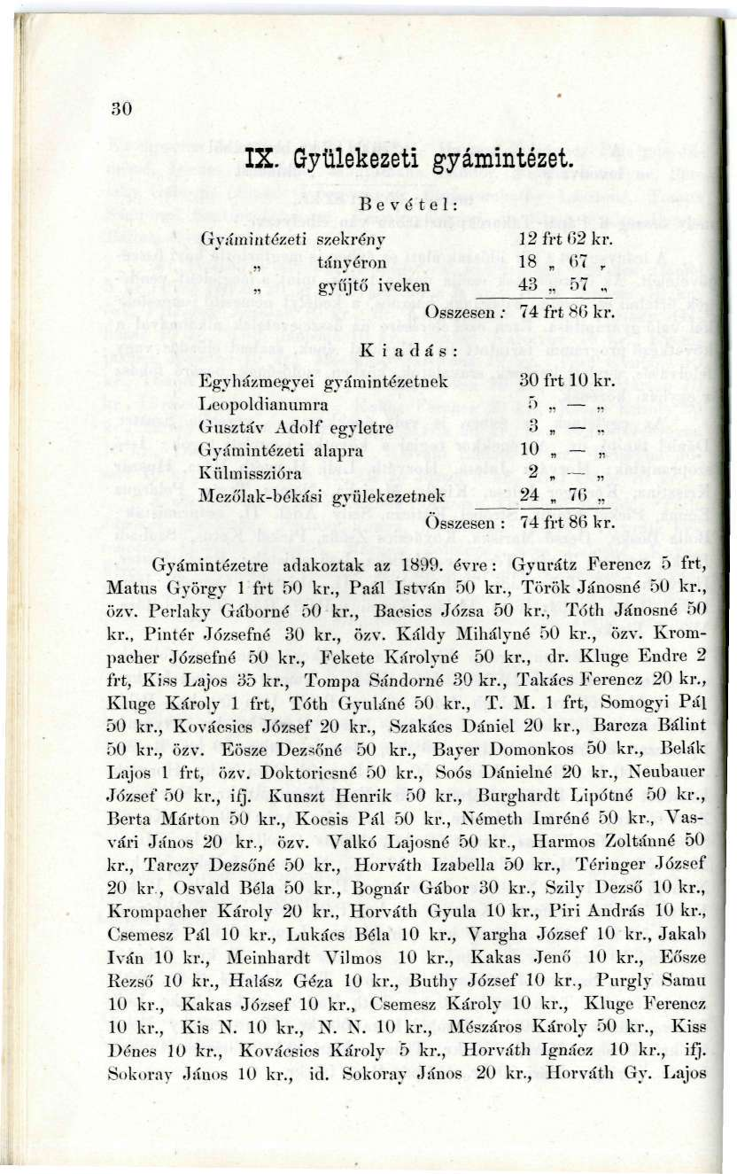 30 IX. Gyülekezeti gyámintézet. Bevétel: Gyitmiiitézeti TI «szekrény tányéron gyűjtő iveken Összesen; l2frtg2kr. 8 ()7, 43 iü 74 frt SG kr.