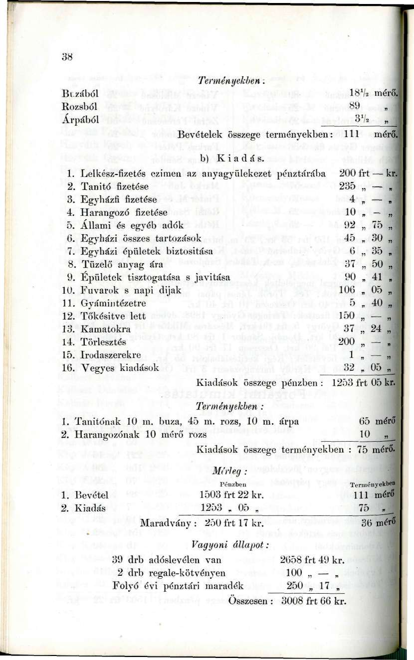 38 I Terményekben: Biziíból 8',:! méiő. Rozsból 89 Árpából 3^2 Bevételek összege terményekben: mérő. b) Kiadás.. Lelkész-fizetés ozimea az anyagyülekezet pénztárába )a 200 frt kr 2.