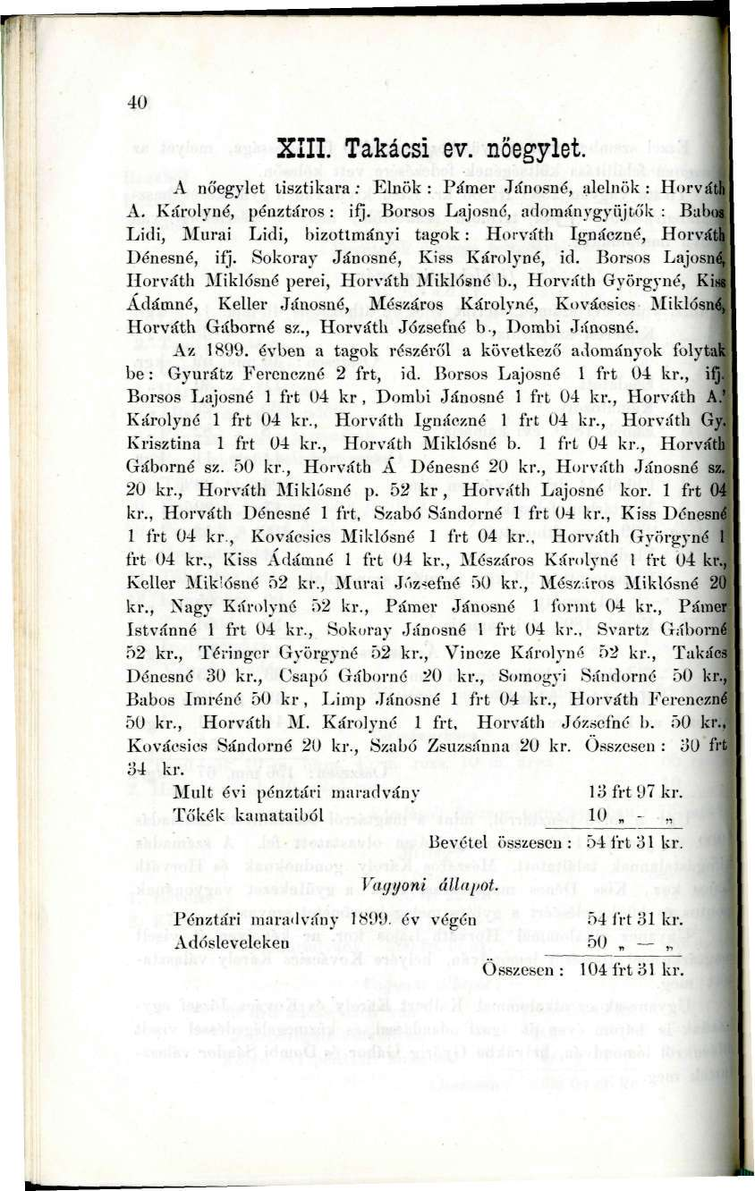 40 XIII. Takácsi ev. nőegylet. A nőegylet tisztikara; Elnök : Pámer Jánosné, alelnök : Horváth A. Károlyné, pénztáros : ifj.
