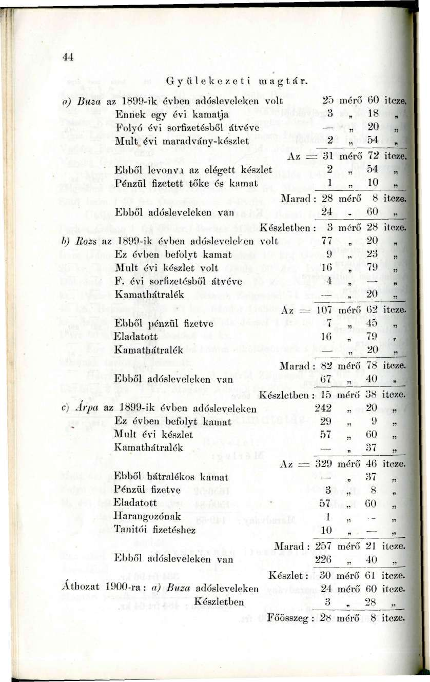 44 G y ü e Ív e z c t i m a g t á r. a) Búza az 89!t-ik évben adósleveleken volt 25 nióró' (io itcze.
