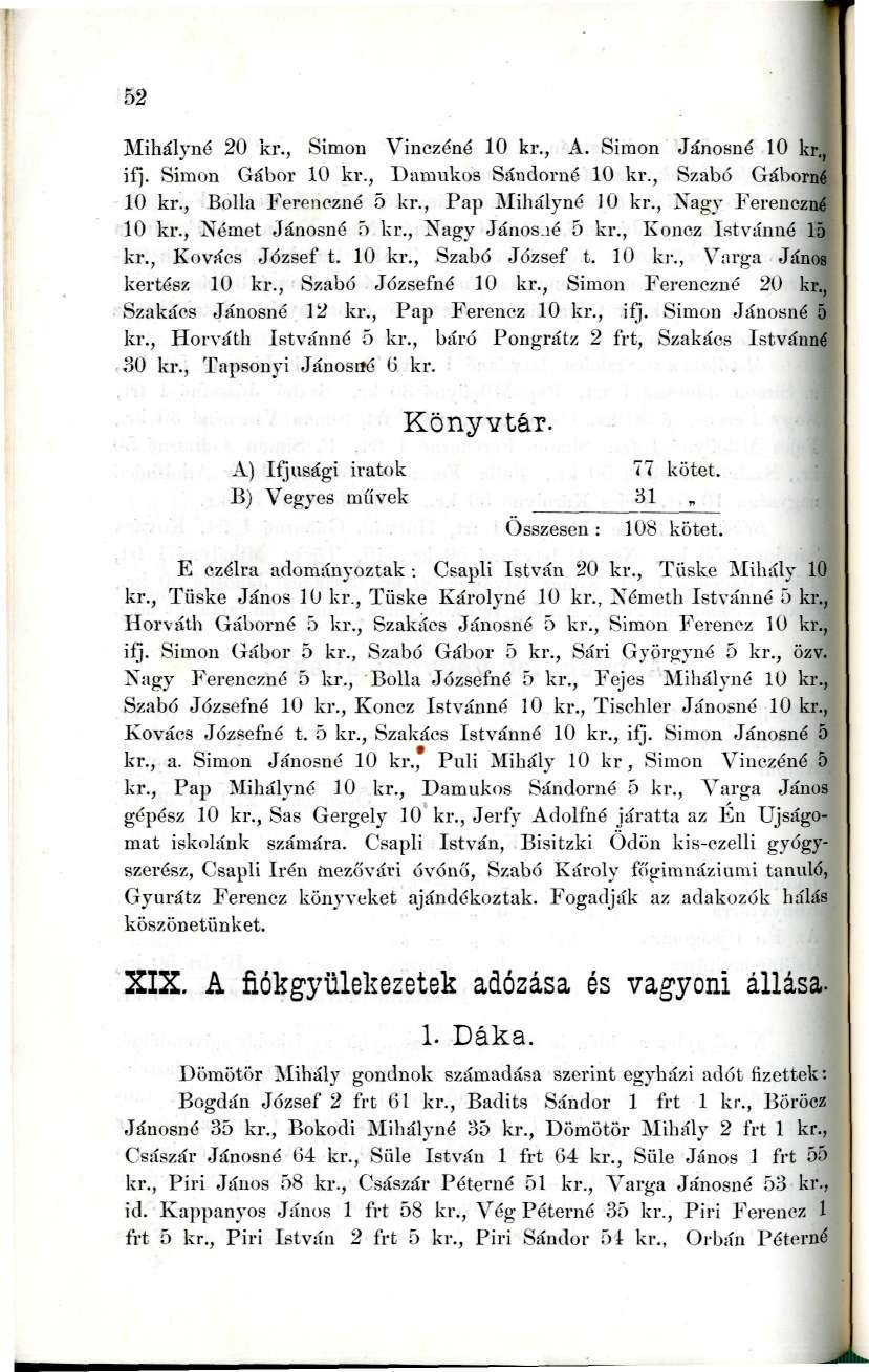 52 Mihálvné 20 kr., Simon Vinczéné 0 kr., A. Simon Jánosné 0 kr., ifj. Simon Gábor 0 kr., Damukos Sándorné 0 kr., Szabó Gáborné 0 kr., BoUa Ferenczné 5 kr., Pap Mihálvné 0 kr., Nagy Ferenczné 0 kr.