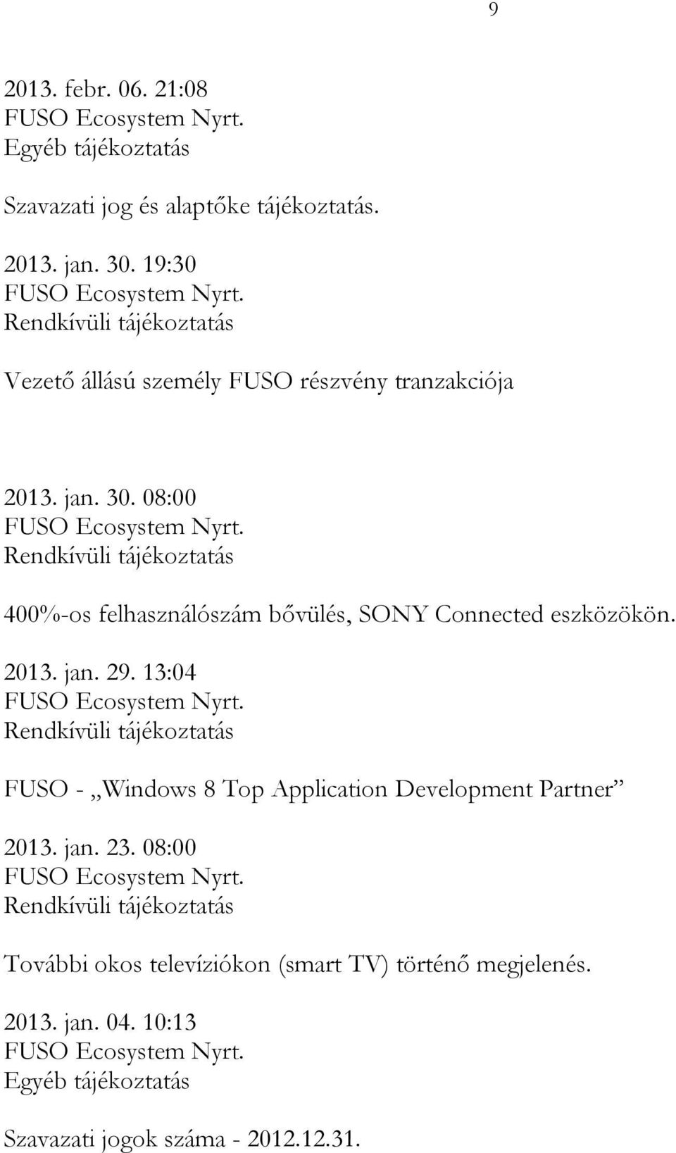 08:00 400%-os felhasználószám bővülés, SONY Connected eszközökön. 2013. jan. 29.