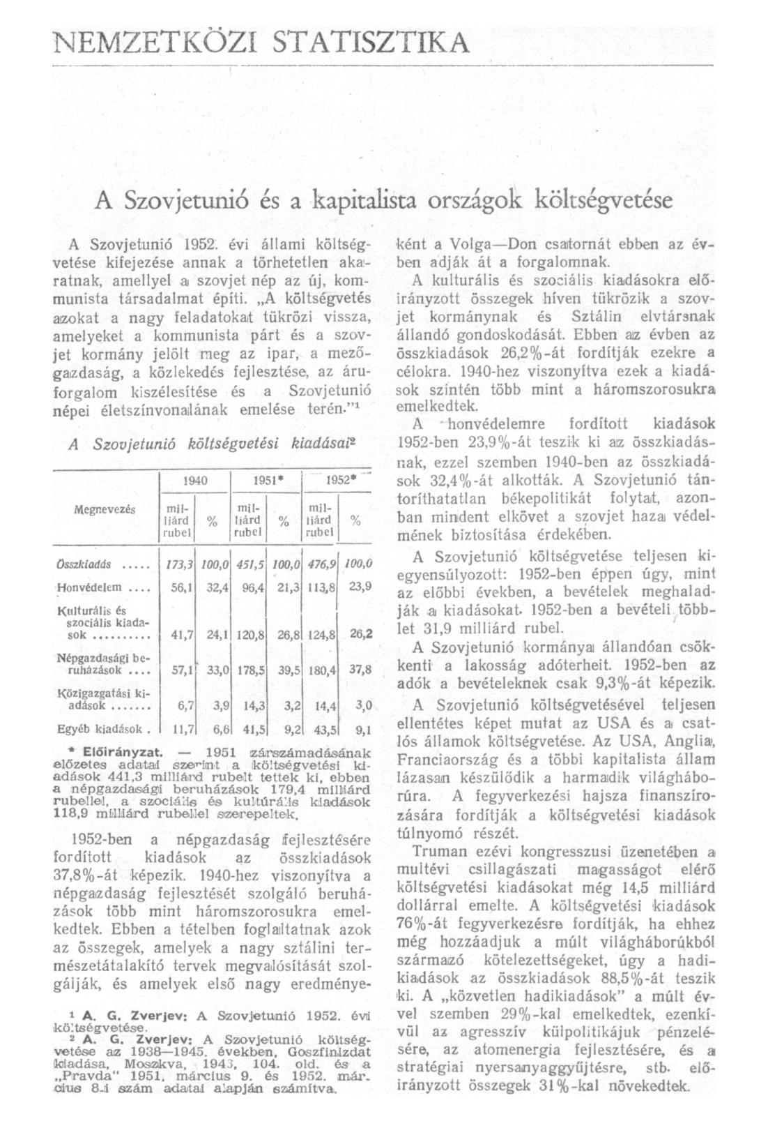 NEMZETKÖZI STATISZTIKA A Szovjetunió és a kapitalista országok költségvetése A Szovjetunió 1952.