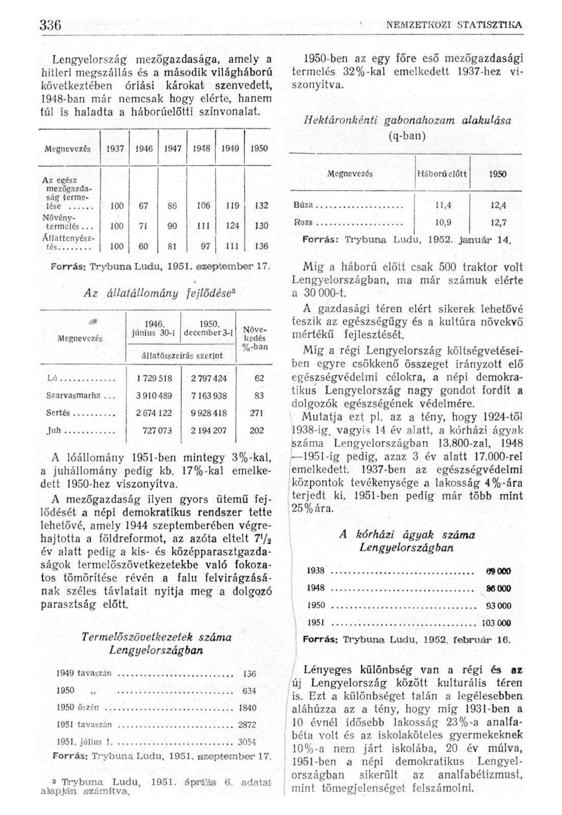 Lengyelország mezőgazdasága, amely a hitleri megszállás és a második világháború következtében óriási károkat szenvedett, 1948-ban már nemcsak hogy elérte, hanem túl is haladta a háborúelőtti