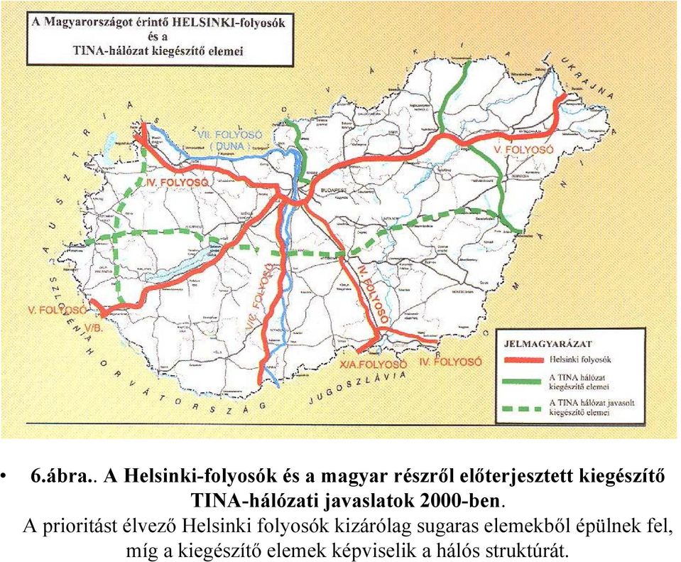 kiegészítő TINA-hálózati javaslatok 2000-ben.