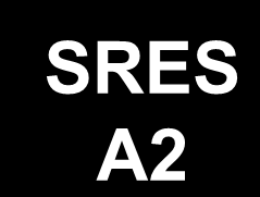 Hőmérsékletváltozás ( C) / ICTP/RegCM (International Center for Theoretical