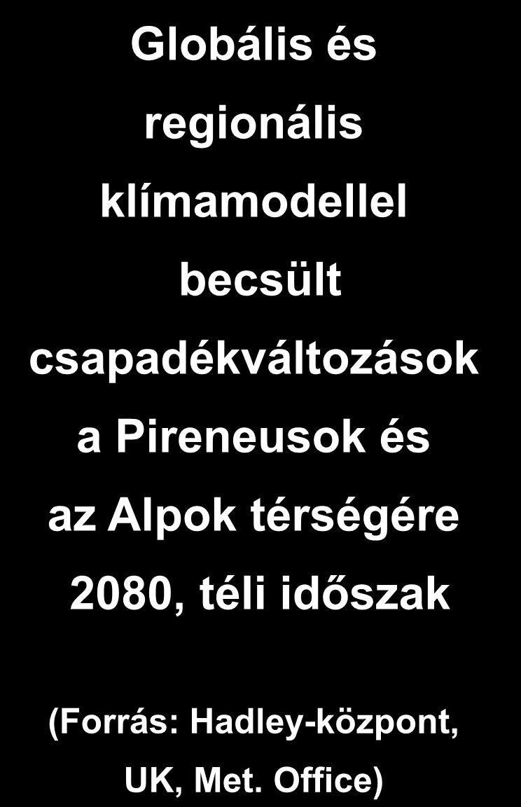 GCM (HadCM3) RCM (HadRM3) Globális és regionális klímamodellel becsült csapadékváltozások a Pireneusok