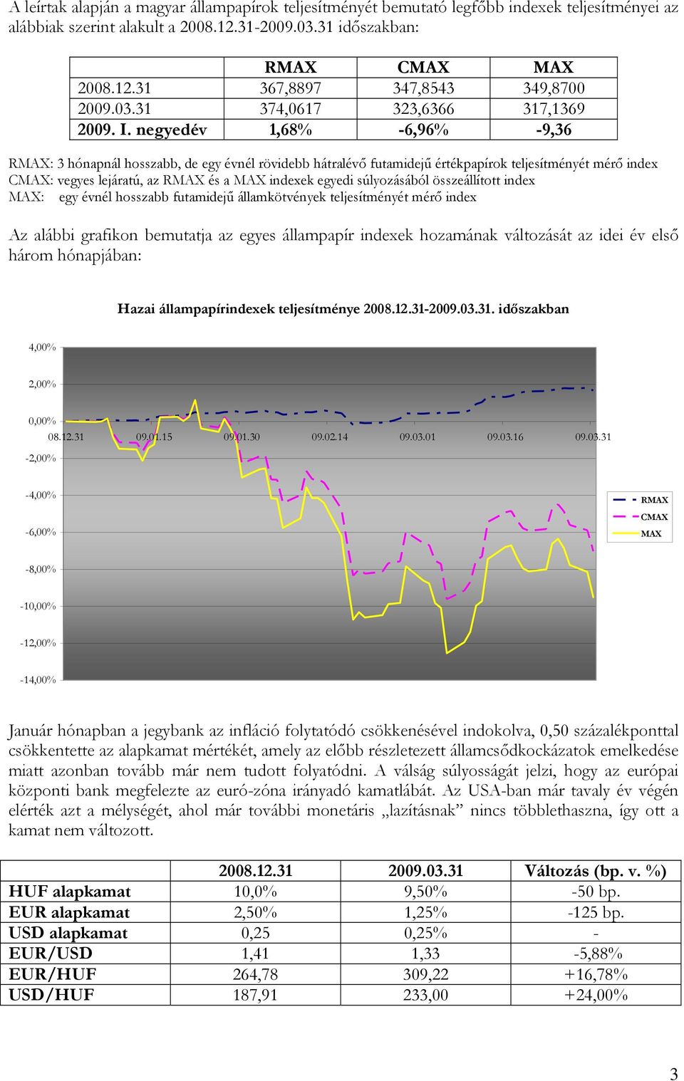 negyedév 1,68% -6,96% -9,36 RMAX: 3 hónapnál hosszabb, de egy évnél rövidebb hátralévő futamidejű értékpapírok teljesítményét mérő index CMAX: vegyes lejáratú, az RMAX és a MAX indexek egyedi